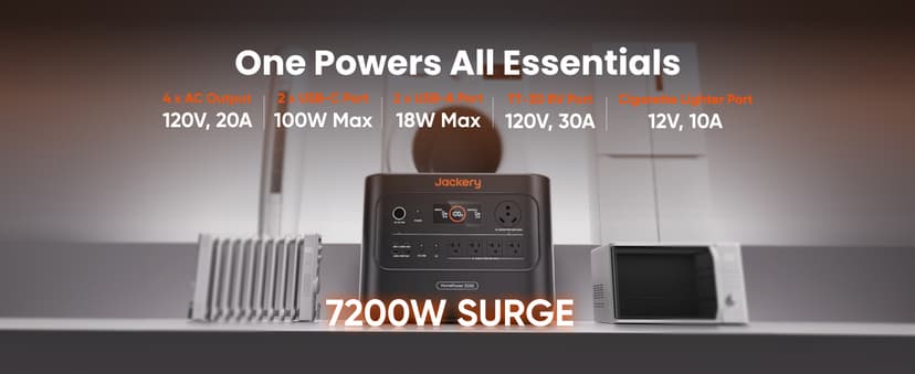 Jackery HomePower 3000 Portable Power Station with 2x 200W Solar Panels, 3600W (Surge 7200W) Output, 3072Wh LFP Battery Solar Generator, Essential Backup for Home Use, Power Outage, RV, Emergencies