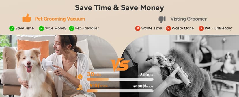 oneisall Dog Grooming Vacuum, Pet Grooming Vacuum with Clipper Nail Grinder, 1.5L Dust Cup Dog deshedding Brush with 7 Tools for Shedding Pet Hair, Home Cleaning(Blue)