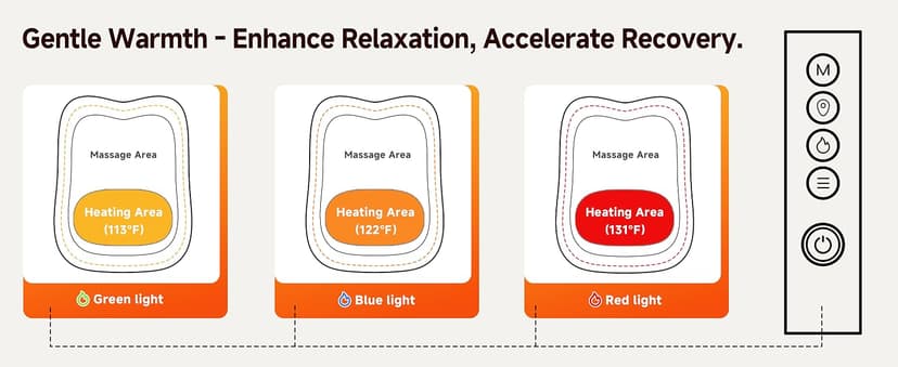 Electric Up&Down Kneading Massage Pillow For Back, Neck, Shoulder, Leg,Birthday Christmas For Women Men Gifts,Home Office Use Back Massager With Heat, Pain Relief For Deep Tissue,3D Lower Back Massager B0H5VGG7JN
