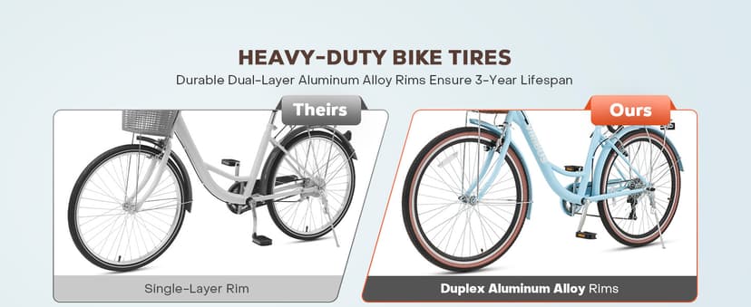 VIRIBUS Womens Cruiser Bike, 7 Speed Beach Cruiser Bike for Women, 26 inch Women Bicycle with Rattan Basket, City Commuter Vintage Retro Step Through Bicycle for Female Ladies Seniors, 330 Lb.