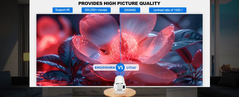 Mini Projector, Support 4K 1080P Portable Projector with Dual Band WIFI6 5G Wireless 5.2 Bluetooth Android 11, 200 ANSI Lumens, 180° Rotatable, Auto Keystone Correction,35"-130" Screen Video Projector