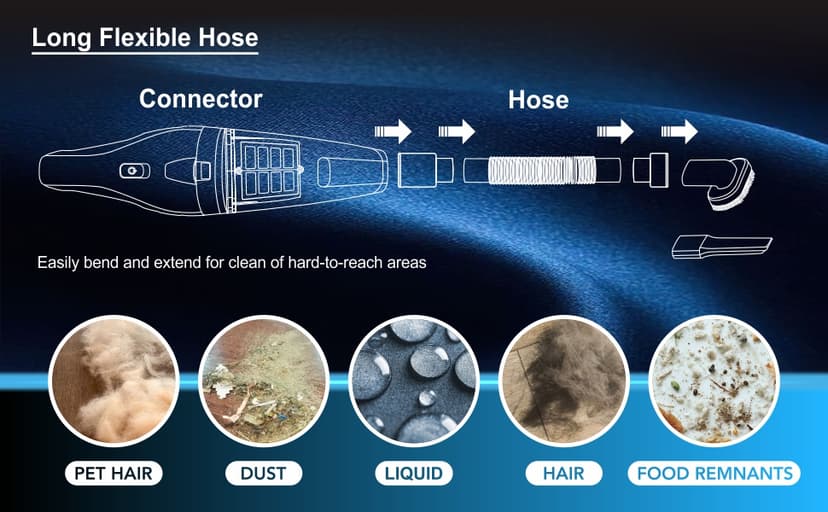 Sonashi Handheld Wet Dry Vacuum Cleaner 6000PA Suction, Dual HEPA Filters, Quick USB Charging - Portable for Automobile and Home Cleaning LED Light Portable Vacuum Cordless