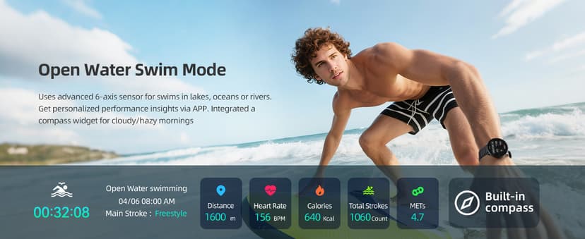 Parsonver Parsonver Swimming Smart Watch, 5ATM Waterproof for Pool & Open Water, Built-in GPS & Compass, AMOLED Screen Fitness Tracker with 100+ Sports Modes, Heart Rate & Sleep Monitor, AI Swim Analysis, Black