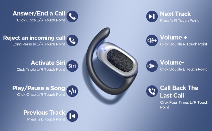 Open Ear Wireless Headphones Air Conduction Earbuds with Mic 42H Playtime Clear Calls LED Digital Display Over Earphones Lightweight Waterproof Secure Earhooks for PC Sports Running Game Business Work