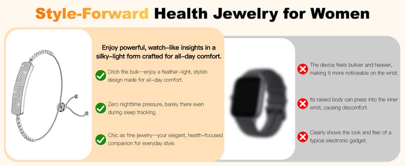 Smart Bracelet for Women, Jewelry Fitness Tracker with 2 Bands, Heart Rate & SpO₂ Monitor, Stress & Sleep Tracking, Step & Calorie Counter, 5ATM Waterproof for iOS & Android, No Subscription, Silver