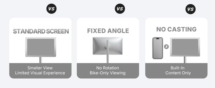 MERACH Exercise Bike, Brake Pad Stationary Bike with Exclusive App, Low Noise Indoor Cycling Bike with 300lbs Weight Capacity, Tablet Mount and Fitness Courses for Weight Loss