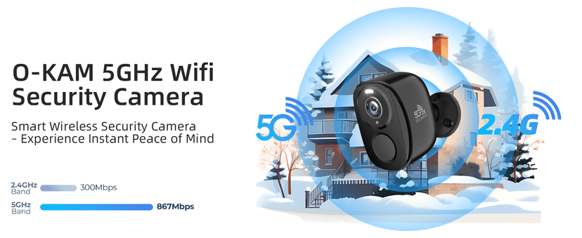 Rraycom 4Pack 5G/2.4G Security Cameras Wireless Outdoor,2K Battery Powered AI Motion Detection Siren Alarm WiFi Home Indoor Camera, Color Night Vision, 2-Way Talk, Waterproof, Works w/Alexa, Cloud/SD