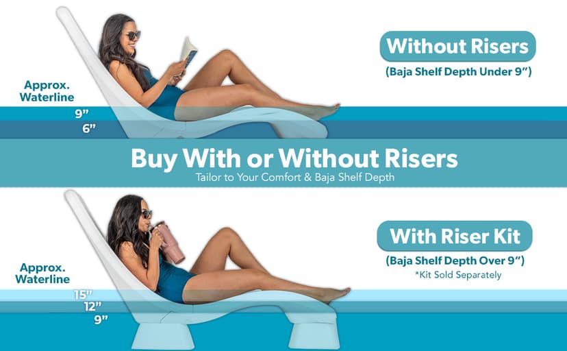 GoSports Coast Modern in Pool Lounge Chair - Waterproof & Weighted Chaise Lounger - Outdoor Pool Furniture for Patio or in Baja Shelf