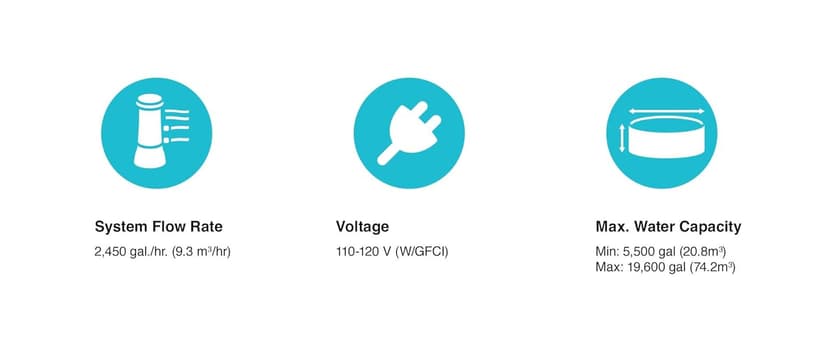 Intex 26651EG 3,000 GPH Above Ground Pool Sand Filter Pump with Automatic Timer