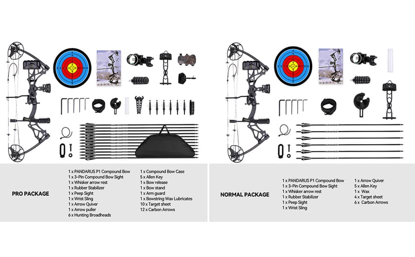 Compound Bow Package for Adults and Teens, 0-70 Lbs Draw Weight,23.5"-31" Draw Length,Limbs Made in USA,Lightweight Design,Archery Hunting Bow Set, Fully Adjustable,2024 New