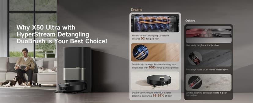 DREAME X50 Ultra Robot Vacuum and Mop with Auto-Empty and Mop Self-Cleaning, 20,000Pa Suction, Obstacle Avoidance and 360° Navigation, Corner to Edge Deep Cleaning, Detangling Brush