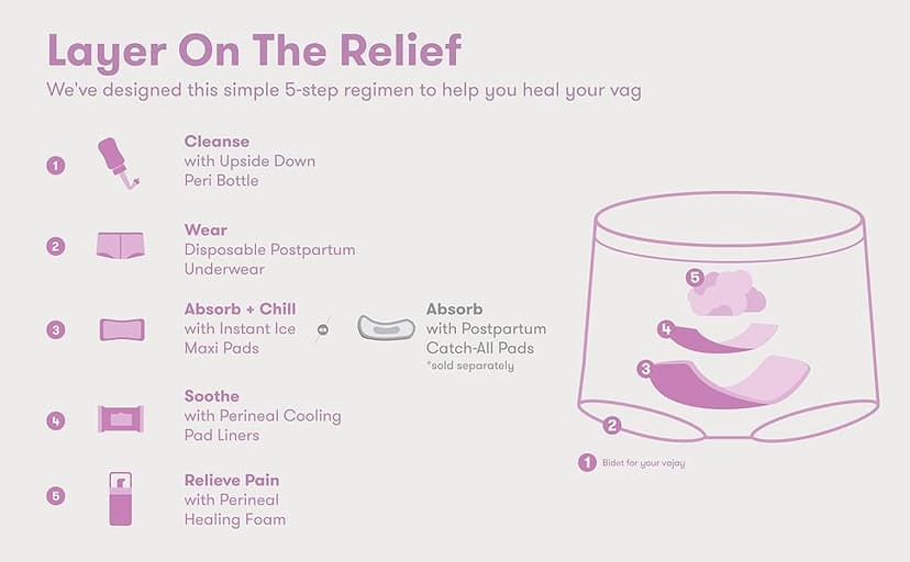 Frida Mom 11pc Postpartum Essentials Kit Gift Set, Hospital Bag Must Haves for New Mom, Includes 4 Disposable Postpartum Underwear, 4 Ice Maxi Pads, Perineal Healing Foam & 24 Pad Liners & Peri Bottle