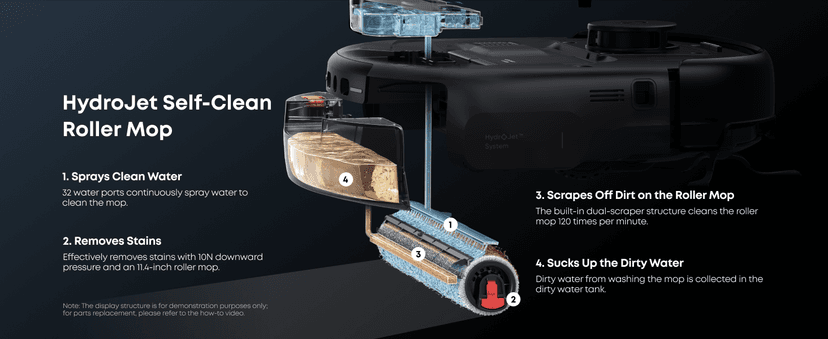 eufy Robot Vacuum E25, HydroJet System with Roller Mop, 20,000 Pa Turbo High Suction, All-in-One Robot Vacuum and Mop Combo for Home, Edge-to-Corner Cleaning, Zero-Tangle Design, AI Obstacle Avoidance