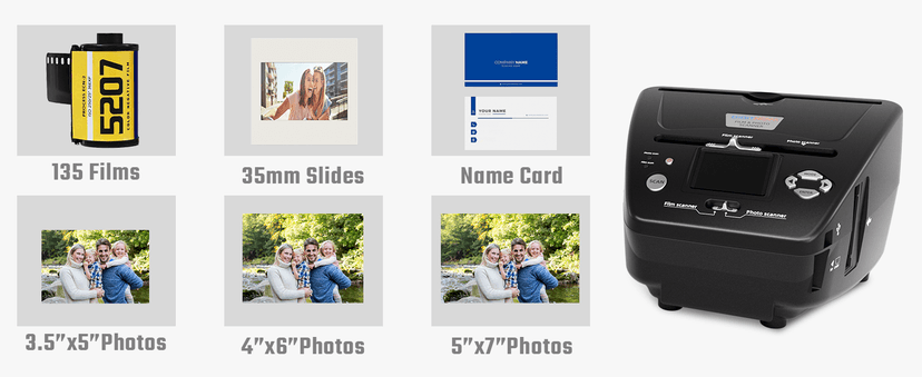 Photo and Slide Scanner with 2.4” LCD Screen, Convert Negatives & Slides 35mm/135 Film, Photo(3R,4R,5R), Business Card to 22MP JPEG Digital Photos, 4GB SD Card Included