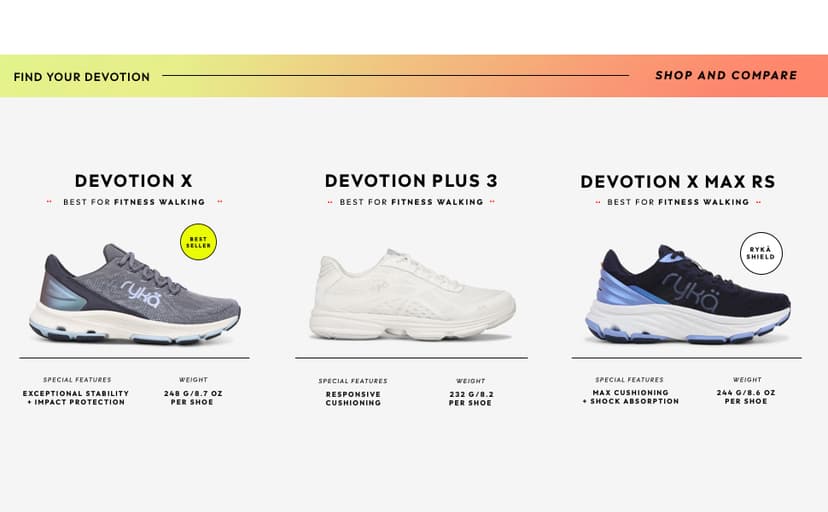 Ryka Womens Devotion Plus 3