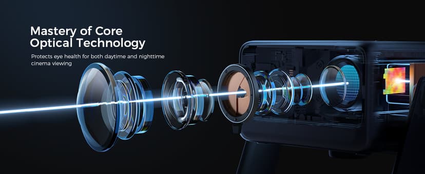 Goodee Viedo Projector With Wifi And Bluetooth, Smart Movie System/ Dolby Audio/ Auto Focus & Keystone Portable Projector, 4k Video Decode & 1080p Native For Home Theater / Outdoor