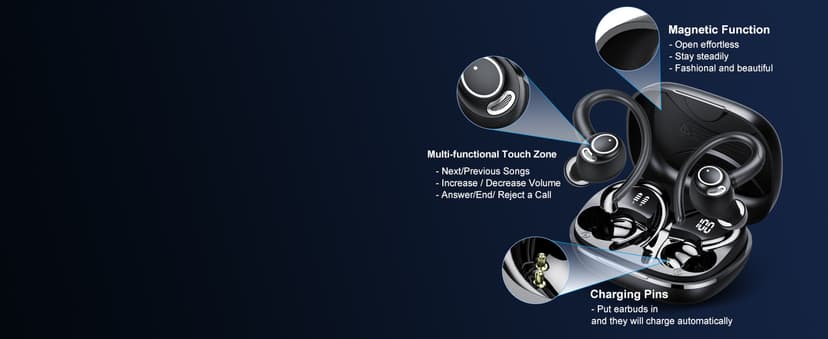 Wireless Earbuds, Bluetooth 5.4 Headphones Sport, Over Ear Buds With ENC Noise Cancelling Mic, 48H, Wireless Earphone With Earhooks, Stereo Deep Bass, IP7 Waterproof ear bud for Workout Running, Black