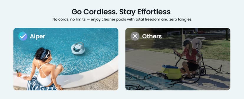 AIPER Cordless Robotic Pool Cleaner, Pool Vacuum Lasts 90 Mins, LED Indicator, Self-Parking, Ideal for Above-Ground Flat Pool up to 860 sq.ft