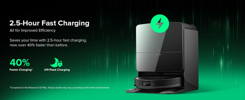 roborock Saros 10R Robot Vacuum and Mop, 22,000 Pa Suction, Zero-Tangling, 3.14’’ Ultra Slim, FlexiArm Riser Technology for Carpet & Floor, Corner & Edge Cleaning, Self-Emptying, Hot Air Drying, Black