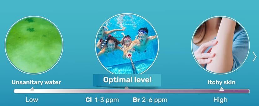 JNW 7-in-1 Pool Test Strips, 150 Quick & Accurate Test Strips for Pool Water, Spa Test Strips for Hot Tub, Chlorine Test Strips, Bromine, pH, Alkalinity, Hardness & More - Swimming Pool Test Kit