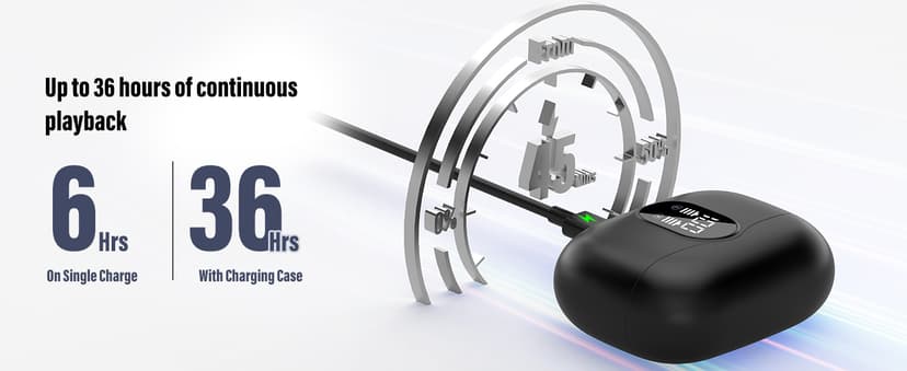 Wireless Earbuds, Bluetooth 5.4 Headphones Bass Stereo, Ear Buds with Noise Cancelling Mic, LED Display in Ear Earphones Clear Calls, IP7 Waterproof Bluetooth Earbuds for Laptop/Phones/Sports, White