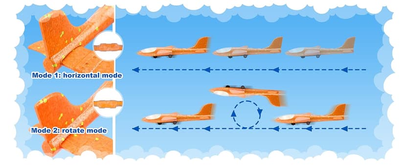 Fuwidvia 3 Pack Airplane Launcher Toys, 13.2'' LED Foam Glider Plane Toy for Boys, 2 Flight Modes Outdoor Flying Toys Birthday Gifts for Boys Girls 4 5 6 7 8 9 10 11 12 Year Old (Blue&Green&Orange)