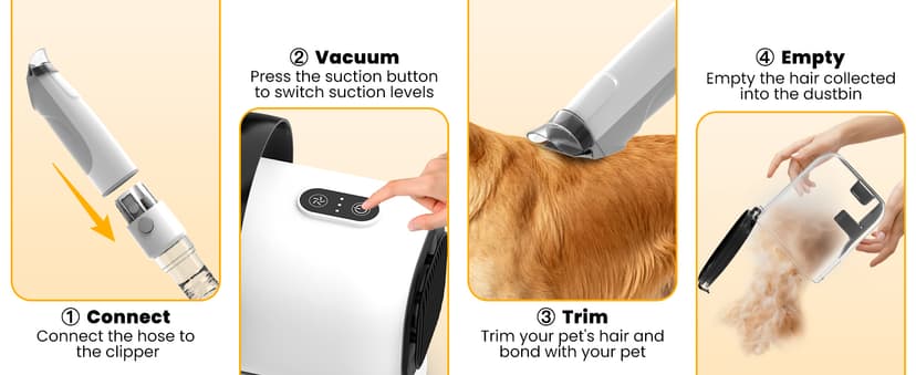 FIXR Dog Grooming Vacuum, All-in-One Pet Grooming Kit with Hair Clipper & Shedding Brush, Low Noise 12,000Pa Dog Hair Remover Vacuum, Pet Groomer Set with Cleaning Brushes, PG01