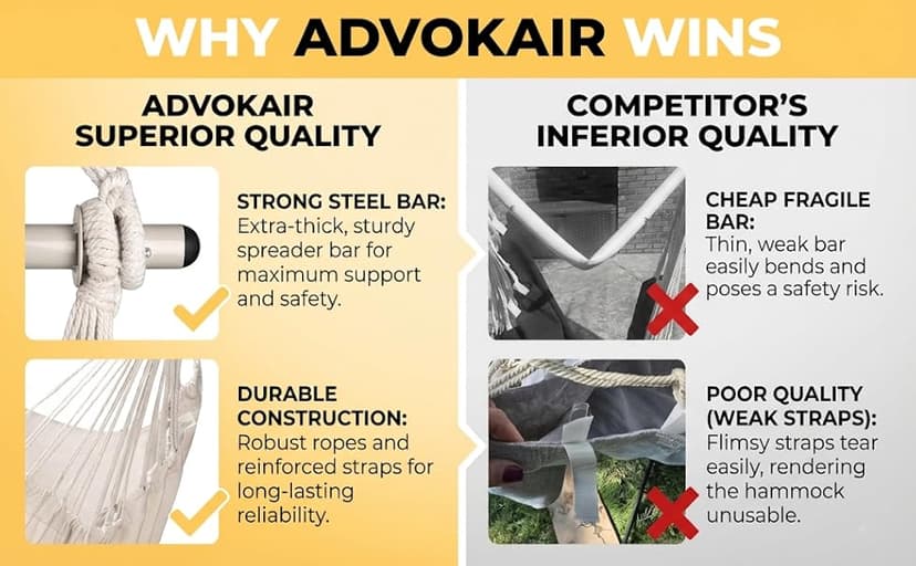 ADVOKAIR Hammock Chair Large 70.9"x47.2", 32% Bigger XXL Hanging Swing Chair with 500lbs Capacity, Heavy Duty Steel Spreader Bar, Extra Roomy Comfort for Adult Indoor Outdoor Bedroom Patio