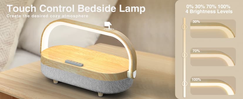 Nightstand Lamp with Wireless Charger,4 in 1 Touch Bedside Lamp Bluetooth Speaker,Portable Dimmable LED Night Light,Corporate Gifts Premium for Employees Clients,Birthday Gifts Women Wife Friend B0FJ1H1KCY