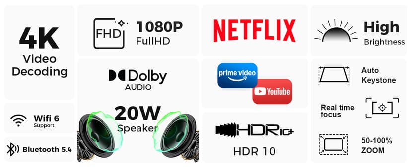 Goodee Viedo Projector With Wifi And Bluetooth, Smart Movie System/ Dolby Audio/ Auto Focus & Keystone Portable Projector, 4k Video Decode & 1080p Native For Home Theater / Outdoor