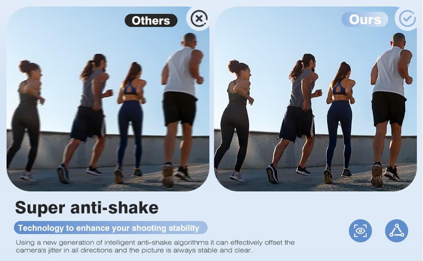 rgjzkgn 128GB Body Cameras with Audio and Video Recording: 1080P FHD Thumb Size Bodycam, Sports Action Body Camera, Wearable Pocket Camera Body Cam for Work, Travel, Fishing, Pet Walking, Outdoor