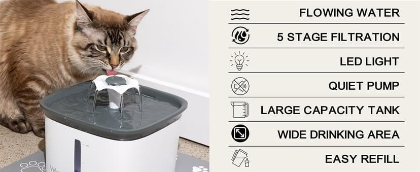 Veken Innovation Award Winner 95oz/2.8L Pet Fountain, Automatic Cat Water Fountain Dog Water Dispenser with Replacement Filters for Cats, Dogs, Multiple Pets (Grey, Plastic)