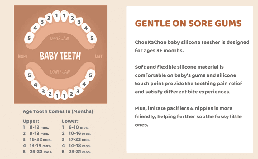 2 Pack Baby Teething Toy Silicone Teething Mitten for Babies Over 3 Months Anti Dropping Wrist Hand Teethers Baby Chew Toys for Sucking Needs, BPA Free (Pink & Caramel)