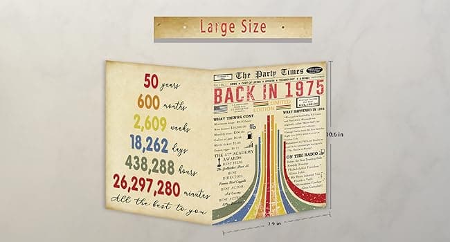 Vintage 50th Birthday Card, Happy 50th Birthday Gifts for Him Her, Funny 50 Year Old Birthday Gift Ideas for Couple, Unique 50th Birthday Decorations for Women Men