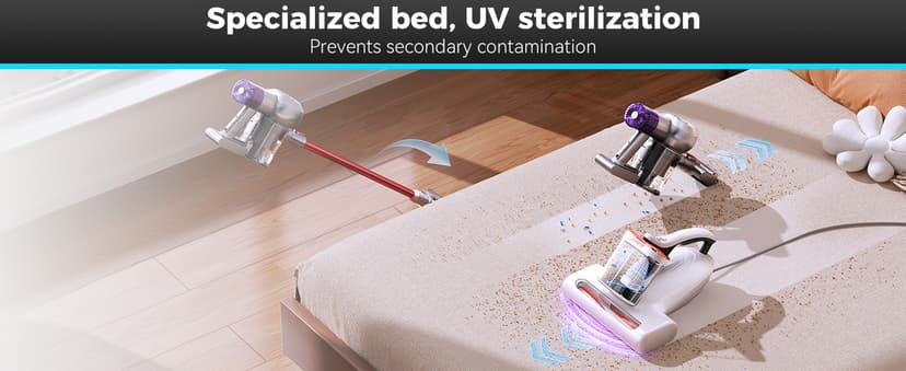 uwant Mattress Vacuum 450W 16Kpa 36000RPM/MIN Bed Vacuum with 149℉ Heating &Ultrasonic, Dual Dust Cup, Smart Display Screen Mattress Vacuums for Skin Health