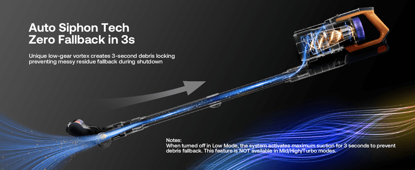 Cordless Vacuum Cleaner for Home, Upgraded 60Kpa Powerful Suction Pet Hair Vacuum with 70min Runtime, Green LED Light for Hardwood Floors & Carpet, Self-Standing Rechargeable Stick Vacuum, Golden