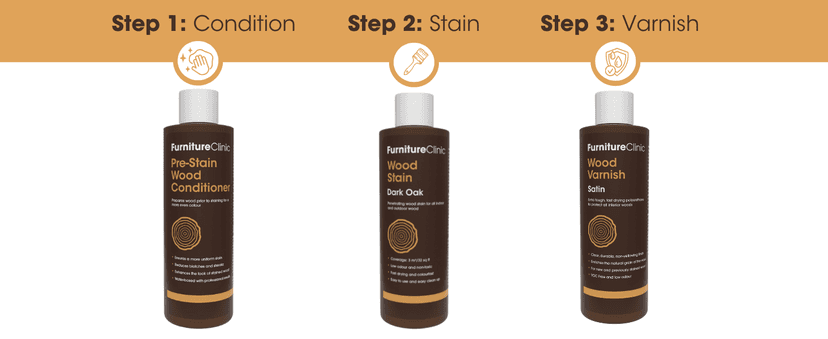 Furniture Clinic Wood Stain | Dark Oak | Water Based | Fast Drying, Low Odor, & Non-Toxic | for Indoor & Outdoor Furniture and More | Multiple Finishes | (8.5oz / 250ml)