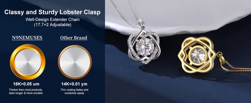 InfinityLove Heart Pendant Necklaces for Women, 2-5 Carat Moissanite Heart Necklace, Anniversary Birthday Christmas Valentine Engagements Mothers Day Jewelry for Wife Her Girlfriend Mom Daughter