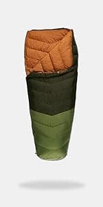 Kelty Cosmic Synthetic Fill 20 Degree Backpacking Sleeping Bag – Compression Straps, Stuff Sack Included