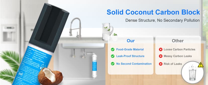Inline Water Filter for Refrigerator and Ice Maker(2 Pack),1/4" Push Connect Post Carbon Filter Replacement for Reverse Osmosis Water System,Include 1/4" Water Line and Quick Connect Fittings
