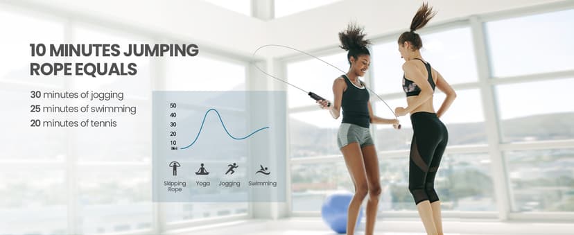 Jump Rope, Tangle-Free Rapid Speed Jumping Rope Cable with Ball Bearings for Women, Men, and Kids, Adjustable Steel Jump Rope with Foam Handles for Home Gym Exercise Fitness Workout Equipment & Slim Body