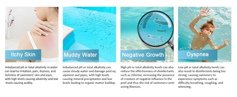 EASYTEST 7-Way Pool Test Strips, 150 Strips Water Chemical Testing for Hot tub and Spa, Accurate Test Bromine, Total Alkalinity, pH, Free Chlorine, Total Hardness, Cyanuric Acid, and Total Chlorine