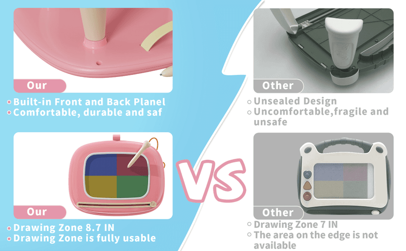 Kikapabi Toddler Magnetic Drawing Board - 1st Birthday Gifts for 1 2 3 Year Old Girls & Boys, Learning Doodle Board, Educational Toys for Baby (Pink)