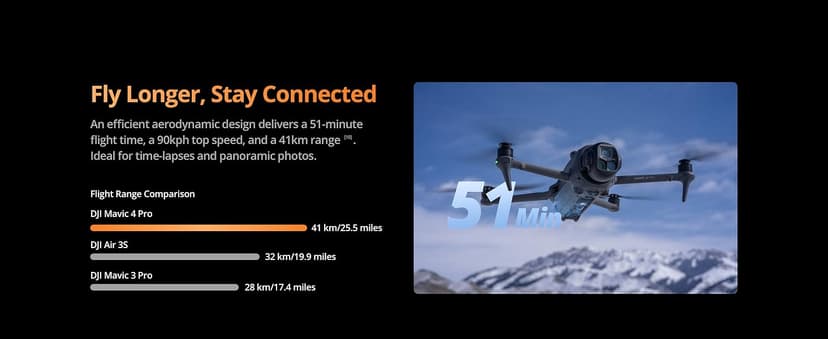 DJI Mavic 4 Pro 512GB Creator Combo with RC Pro 2, Flagship Tri-Camera Drone with 100MP 4/3 CMOS Hasselblad Camera, 51-Min Max Flight Time, Three Batteries, Charging Hub, Professional, Gray