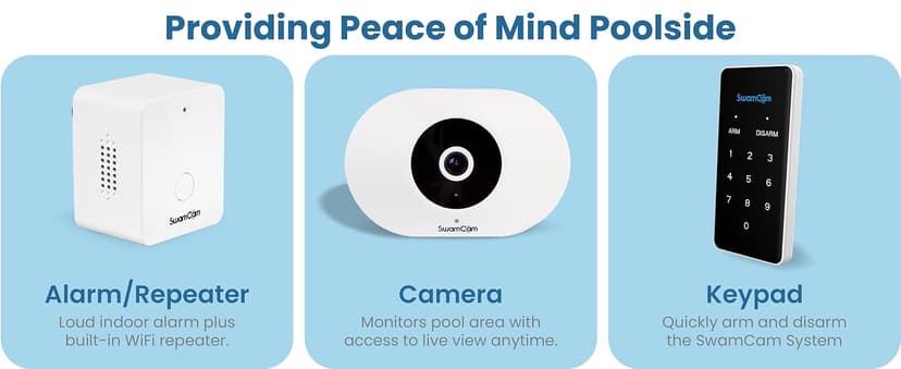 SwamCam Pool Alarm Wi-Fi Camera System – ASTM F2208 Certified – Smart Pool Safety for In-ground & Above-Ground Pools – Real-Time Alerts, Live View, Built-in Wi-Fi Repeater