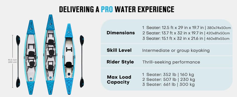 BEYOND MARINA Inflatable Kayak 1 & 2 & 3 Person Adult- Full Drop Stitch Kayak with Aluminum Paddles, Seats, Footrests, Pump, Fins