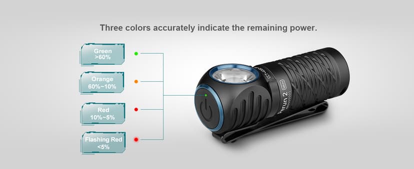 OLIGHT Perun 2 Mini Headlamp 1100 Lumens LED Head Flashlight, Rechargeable Headlight with Red Light Option, Great for Working, Hiking, Camping and Climbing (Black Cool White: 5700~6700K)