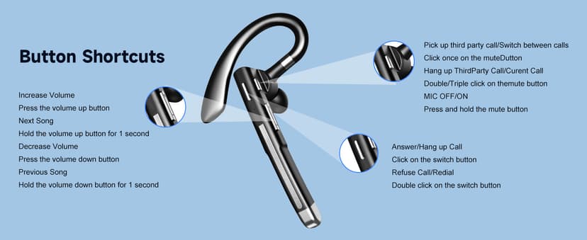 Bluetooth Headset V5.3,100 Hrs Talk Time Single-Ear Earphone, CVC8.0 Noise Cancelling Wireless Earbud, Business Earbud with 500 mAh Charging Case, Hands-Free Earpiece for Trucker/Home/Office Work