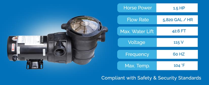 SWIMLINE HYDROTOOLS Variable Dual Speed Swimming Pool Pump For Above Ground Pools | 1.5 HP, Horizontal Discharge 5820 GPH Filter Pumps | 115 V, Powerful Flow W/ Strainer Basket, DOE Certified