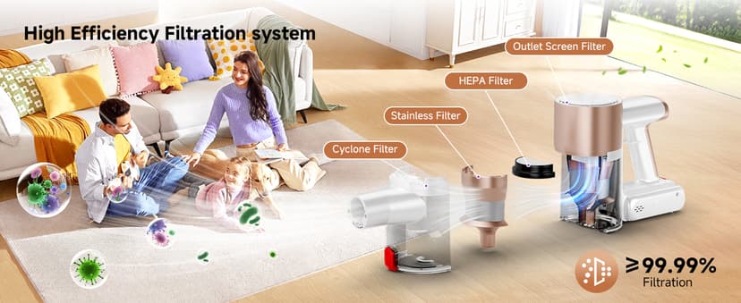 Honki Cordless Vacuum Cleaner, 500W/40Kpa Vacuum Cleaners for Home, Stick Vacuum Cordless with LED Display, Anti-Tangle & Wall Mount, 8 in 1 Lightweight Vacuum for Hard Floors Pet Hair(Gold)